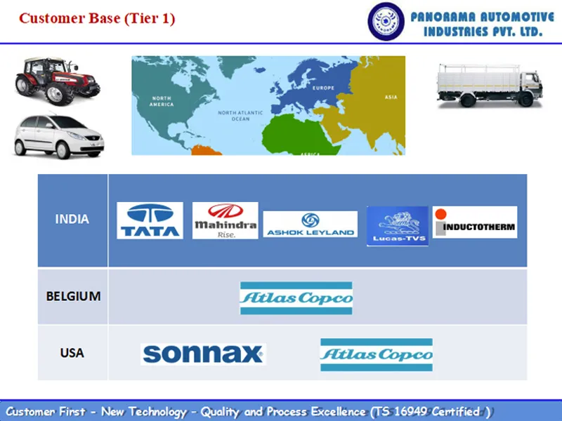Panorama Corporate Presentation_Page_18